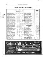 giornale/RML0026303/1912/unico/00000306