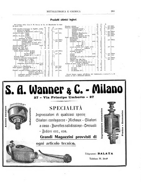 Rassegna mineraria metallurgica e chimica