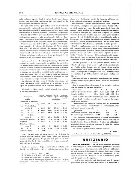 Rassegna mineraria metallurgica e chimica