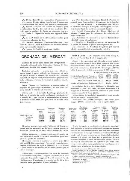 Rassegna mineraria metallurgica e chimica