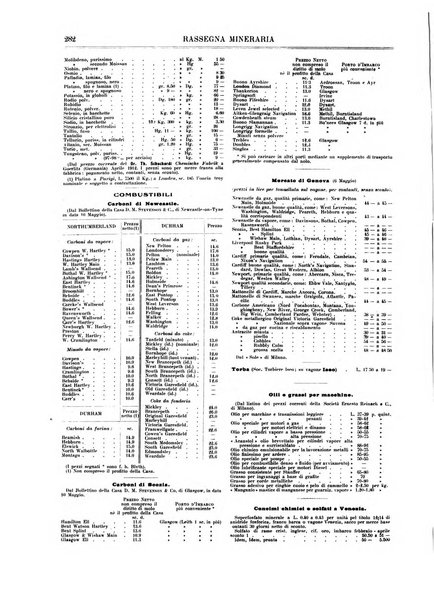 Rassegna mineraria metallurgica e chimica