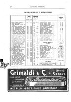 giornale/RML0026303/1912/unico/00000354