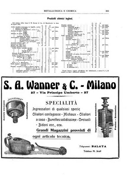 Rassegna mineraria metallurgica e chimica