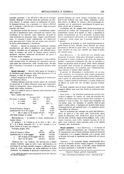 Rassegna mineraria metallurgica e chimica