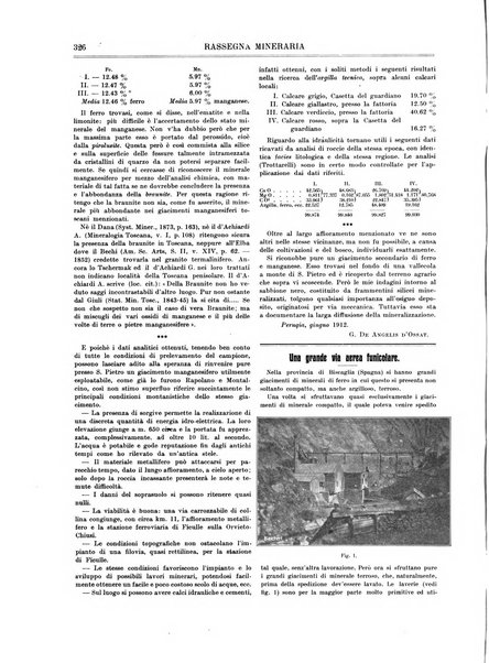 Rassegna mineraria metallurgica e chimica