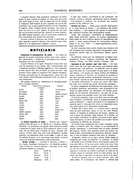 Rassegna mineraria metallurgica e chimica