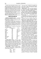 giornale/RML0026303/1912/unico/00000414
