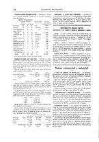 giornale/RML0026303/1912/unico/00000416