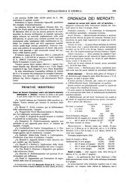 Rassegna mineraria metallurgica e chimica