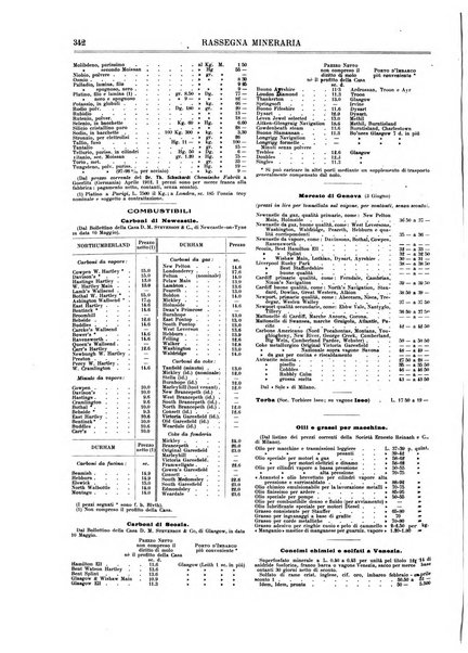 Rassegna mineraria metallurgica e chimica