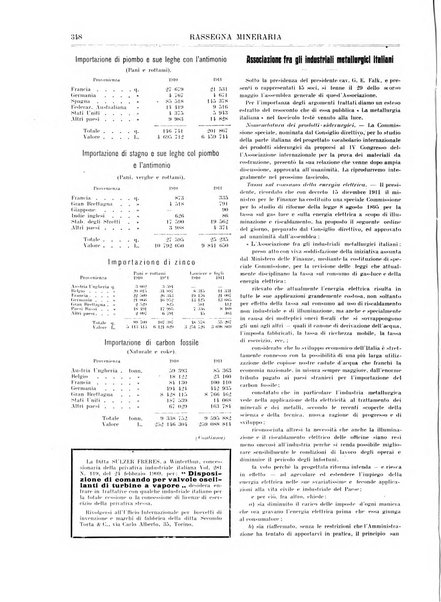 Rassegna mineraria metallurgica e chimica