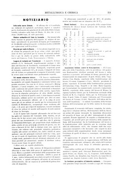 Rassegna mineraria metallurgica e chimica