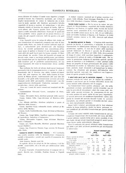 Rassegna mineraria metallurgica e chimica