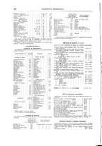 giornale/RML0026303/1912/unico/00000448