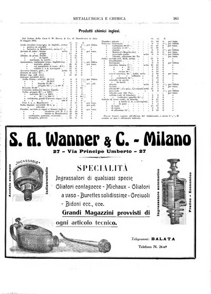 Rassegna mineraria metallurgica e chimica