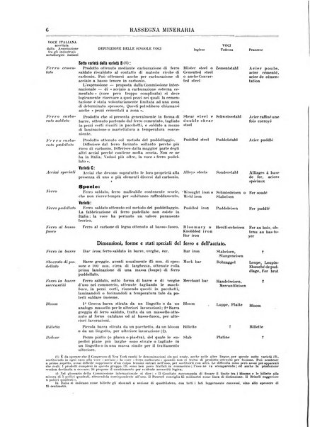 Rassegna mineraria metallurgica e chimica