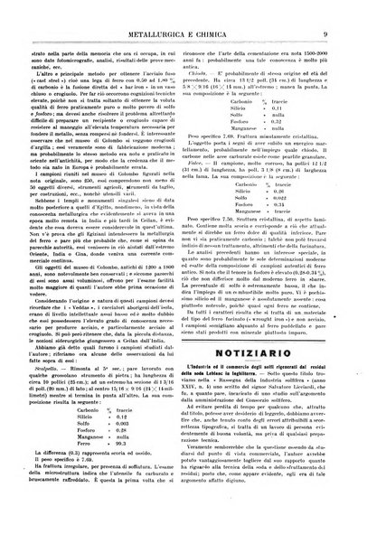 Rassegna mineraria metallurgica e chimica