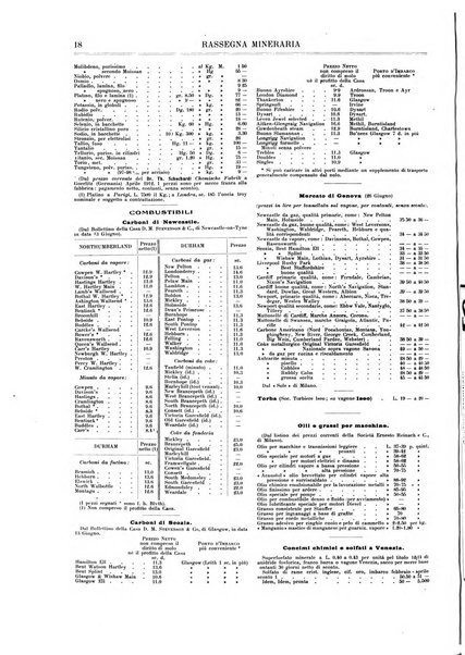 Rassegna mineraria metallurgica e chimica