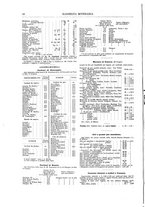 giornale/RML0026303/1912/unico/00000472