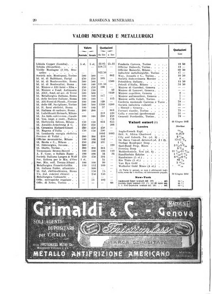 Rassegna mineraria metallurgica e chimica