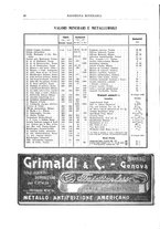 giornale/RML0026303/1912/unico/00000474