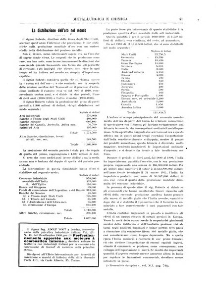 Rassegna mineraria metallurgica e chimica