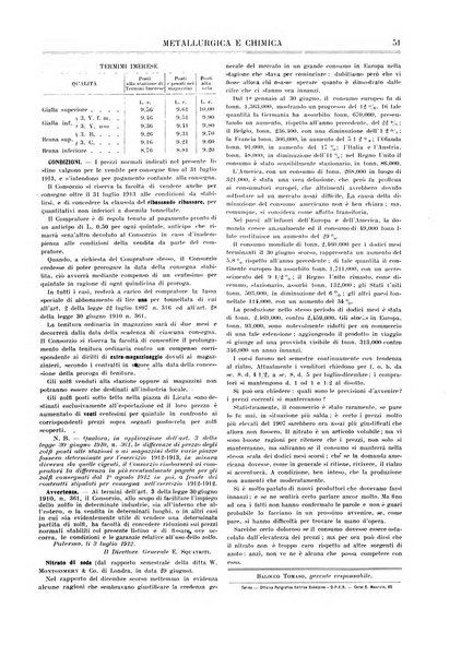 Rassegna mineraria metallurgica e chimica