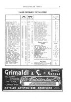 giornale/RML0026303/1912/unico/00000517