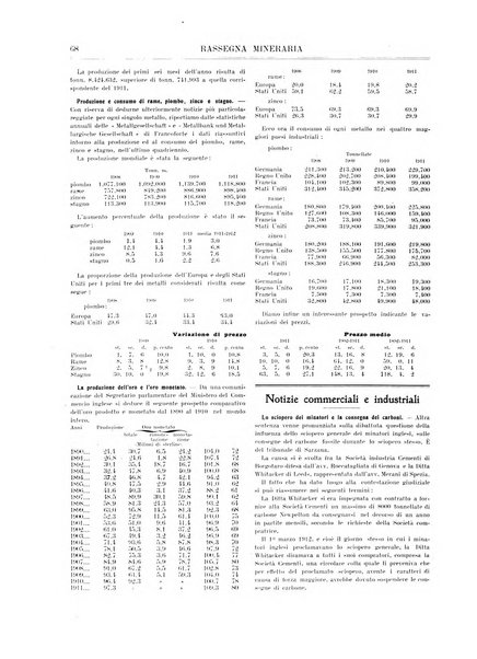 Rassegna mineraria metallurgica e chimica