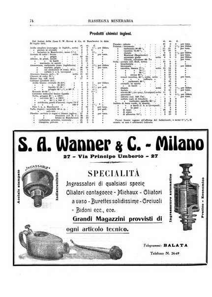 Rassegna mineraria metallurgica e chimica