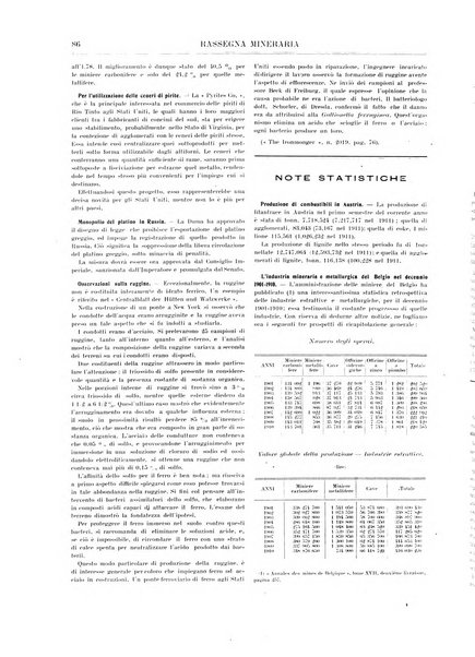 Rassegna mineraria metallurgica e chimica