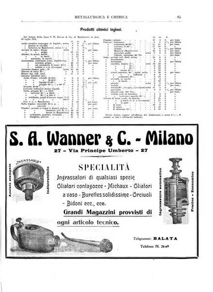 Rassegna mineraria metallurgica e chimica