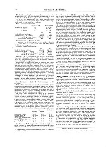 Rassegna mineraria metallurgica e chimica