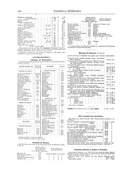 Rassegna mineraria metallurgica e chimica