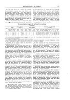 giornale/RML0026303/1912/unico/00000595