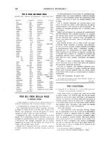 giornale/RML0026303/1912/unico/00000600