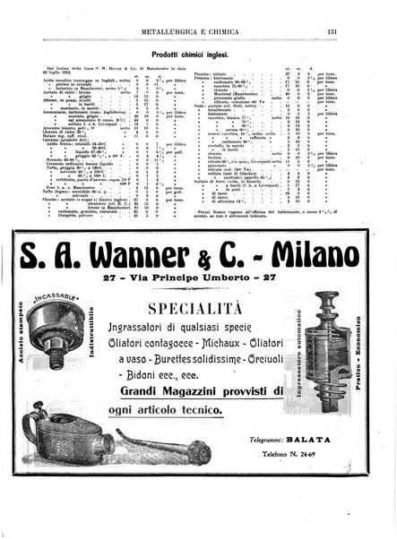 Rassegna mineraria metallurgica e chimica