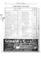 giornale/RML0026303/1912/unico/00000610