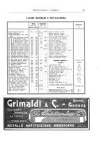 giornale/RML0026303/1912/unico/00000633