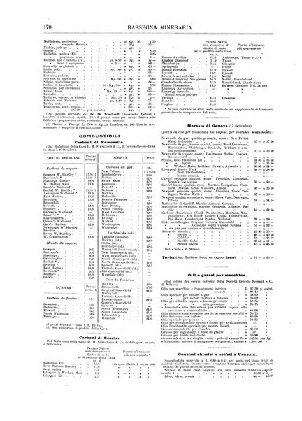 Rassegna mineraria metallurgica e chimica