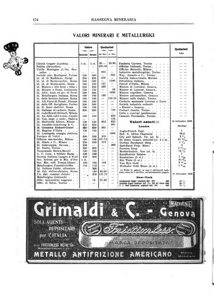 Rassegna mineraria metallurgica e chimica