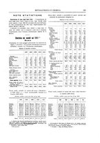 giornale/RML0026303/1912/unico/00000673
