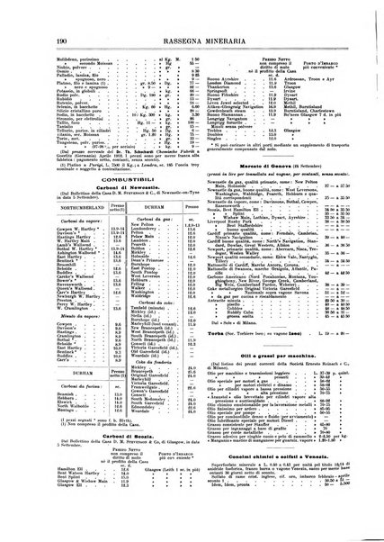 Rassegna mineraria metallurgica e chimica