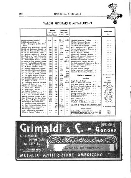 Rassegna mineraria metallurgica e chimica