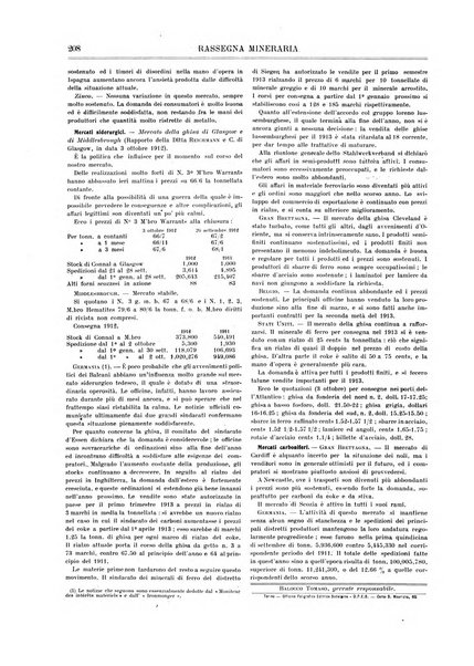 Rassegna mineraria metallurgica e chimica