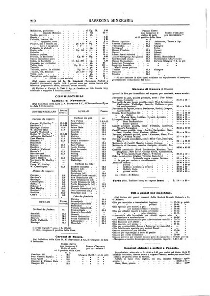 Rassegna mineraria metallurgica e chimica