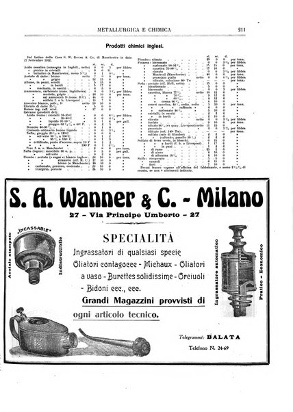 Rassegna mineraria metallurgica e chimica