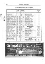 giornale/RML0026303/1912/unico/00000706