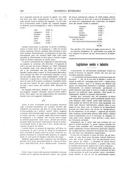 Rassegna mineraria metallurgica e chimica