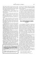 giornale/RML0026303/1912/unico/00000715